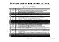 Übersicht über die Facharbeiten bis 2012 - Immanuel-Kant ...