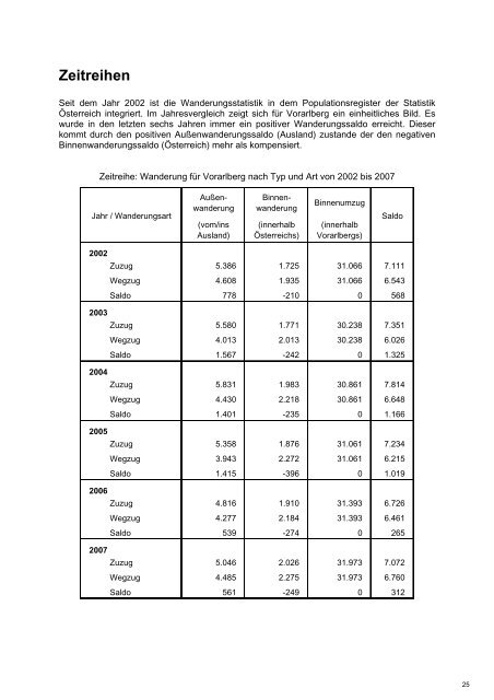 Wanderungsstatistik 2007