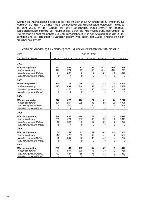 Wanderungsstatistik 2007