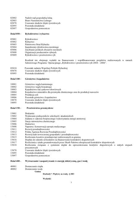 Klasyfikacja budÅ¼etowa1 - UrzÄd Gminy OleÅnica