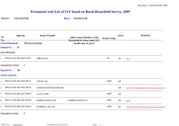 Parmanent wait list of IAY based on RHS,2005