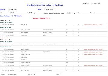 RHS-2005 (After Revision)