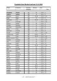 Ergebnis-Liste Herbst-Lauf am 13.11.2010 91 92 87 94 90 65 92 92 ...