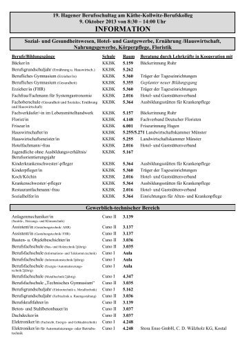 Raumplan zum Download... - Cuno-Berufskolleg II