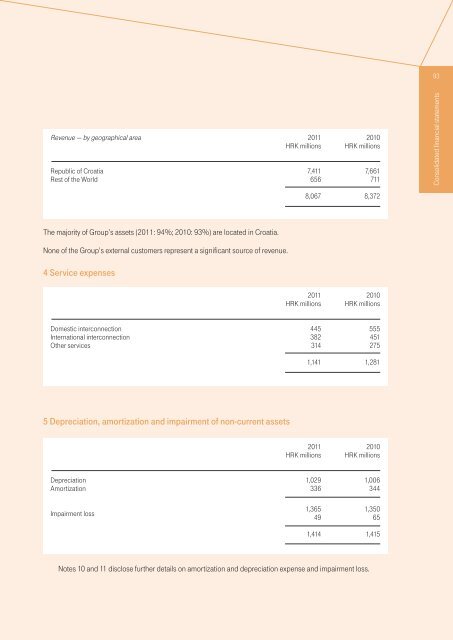 Annual Report 2011 - T-Hrvatski Telekom