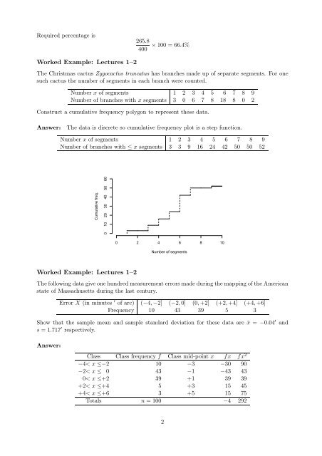MATH1725 Introduction to Statistics: Worked examples