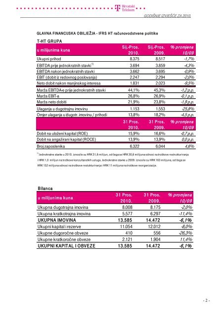 Summary financial information and data - T-Hrvatski Telekom