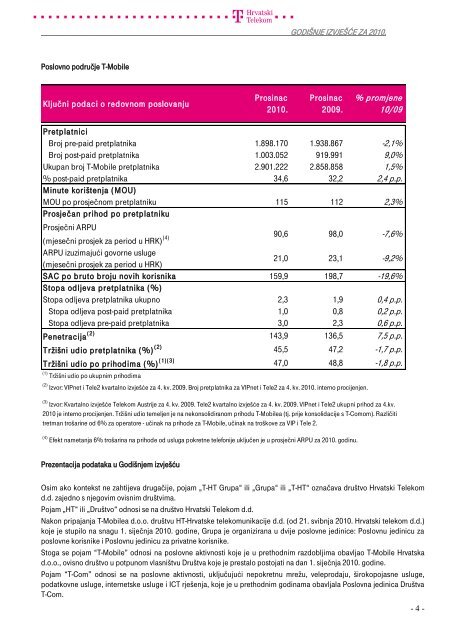 Summary financial information and data - T-Hrvatski Telekom