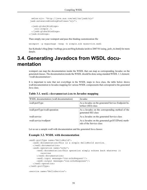 java 11 documentation pdf