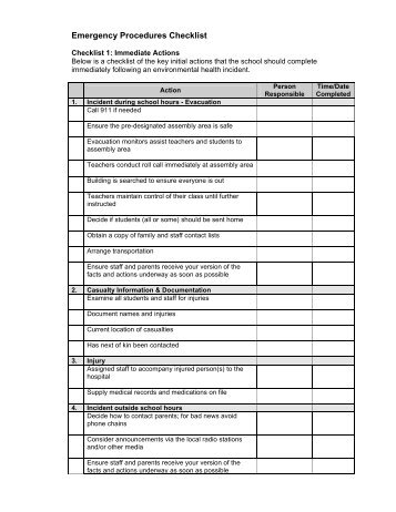 Emergency Procedures Checklist