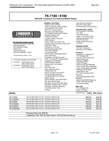 TK-7180 / 8180 - Secom Systems, Inc.