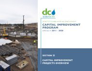 FY 2020 Capital Improvement Program - DC Water