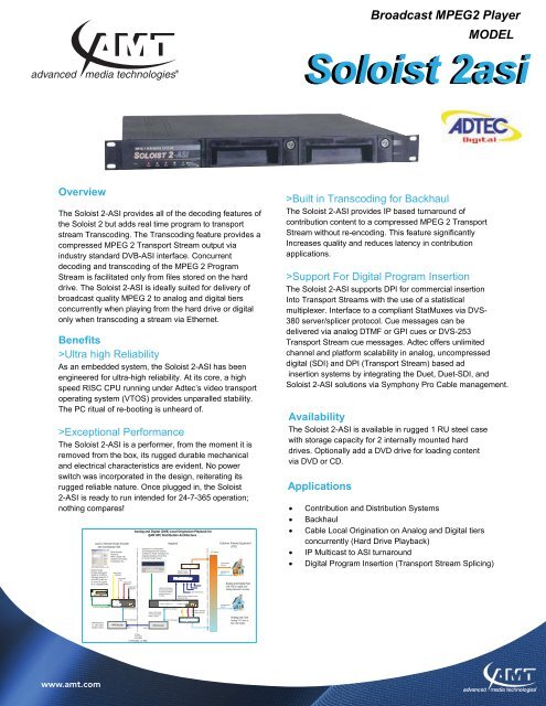Adtec Soloist 2asi - Advanced Media Technologies