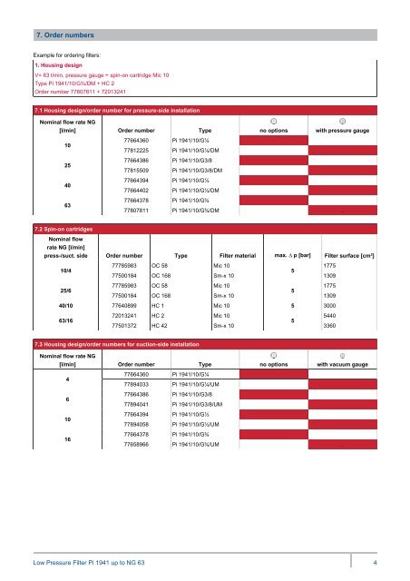 Low Pressure Filter/Suction Filter Pi 1941 - MAHLE Industry - Filtration