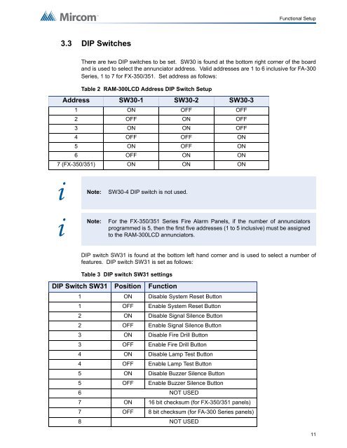 LT-1002_RAM-300LCD_Installation_and_Operation_Manual - Mircom