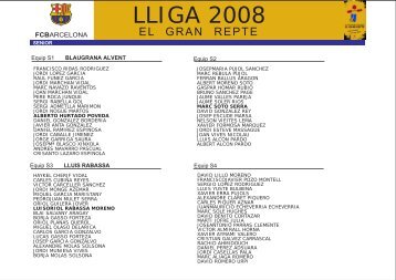 LLIGA 2008 - FCBarcelona.cat