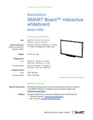 SMART Board X880 interactive whiteboard specifications - SmarTips