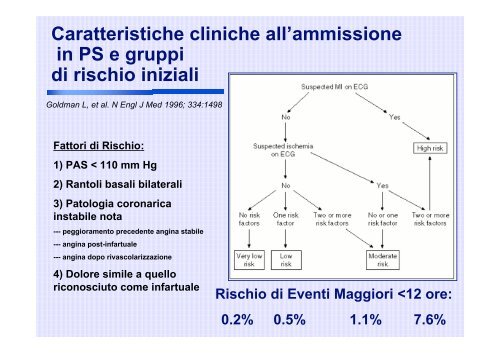 Casella G., Chest Pain Unit/OBI: struttura o funzione? - Anmco