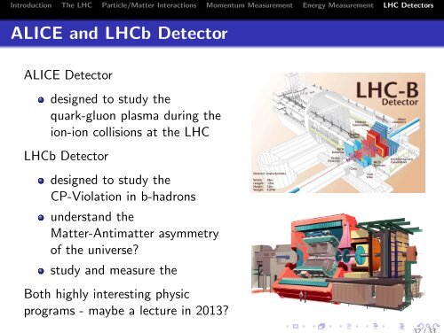 Standard Model at the LHC (Lecture 2: Particle Detectors) M. Schott ...