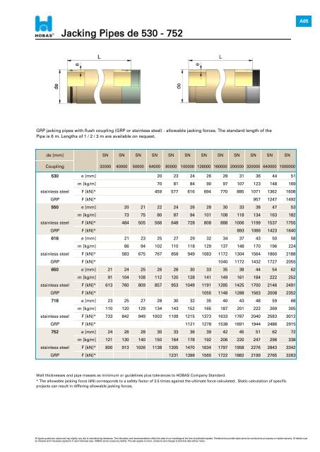 h Technical Product Data Gravity Pipe Systems PN 1 - Hobas