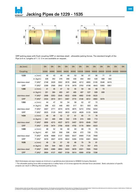 h Technical Product Data Gravity Pipe Systems PN 1 - Hobas