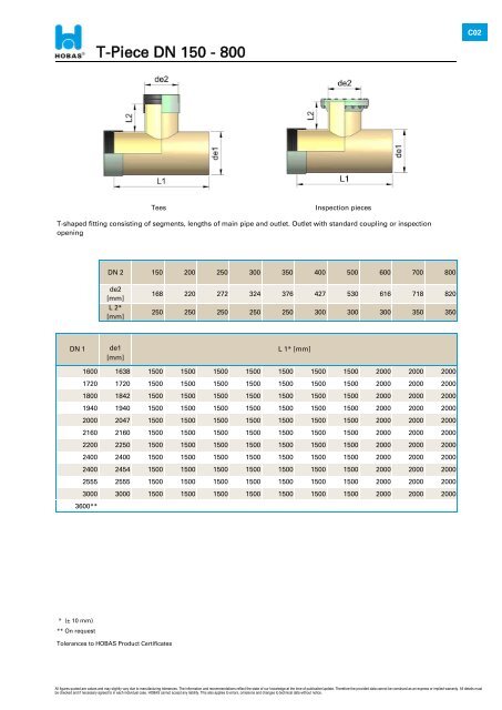 h Technical Product Data Gravity Pipe Systems PN 1 - Hobas