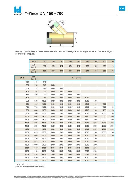 h Technical Product Data Gravity Pipe Systems PN 1 - Hobas