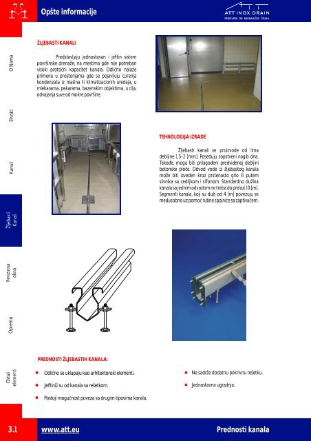 KATALOG PROIZVODA Å½LJEBASTI KANALI