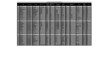 fresh list of eligible students.xlsx