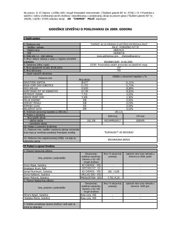 Godišnji izveštaj o poslovanju - A.D. “Chemos”