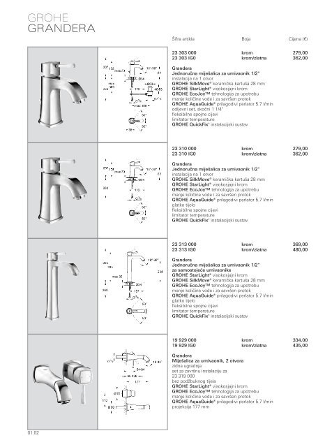 2013 KATALOG - Grohe