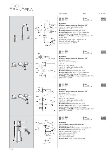 2013 KATALOG - Grohe