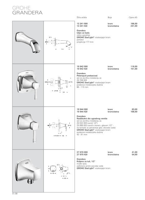 2013 KATALOG - Grohe