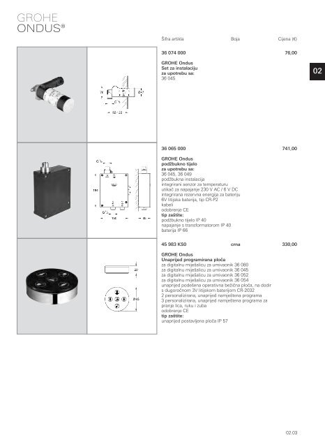 2013 KATALOG - Grohe