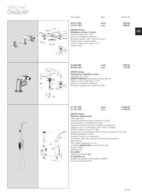 2013 KATALOG - Grohe