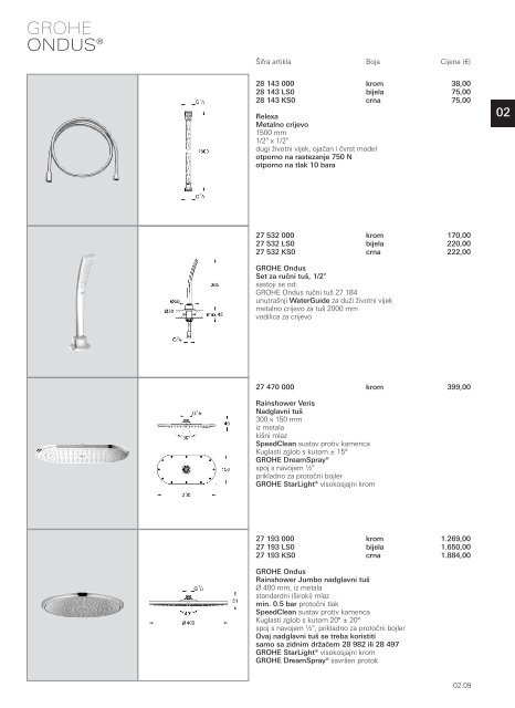 2013 KATALOG - Grohe