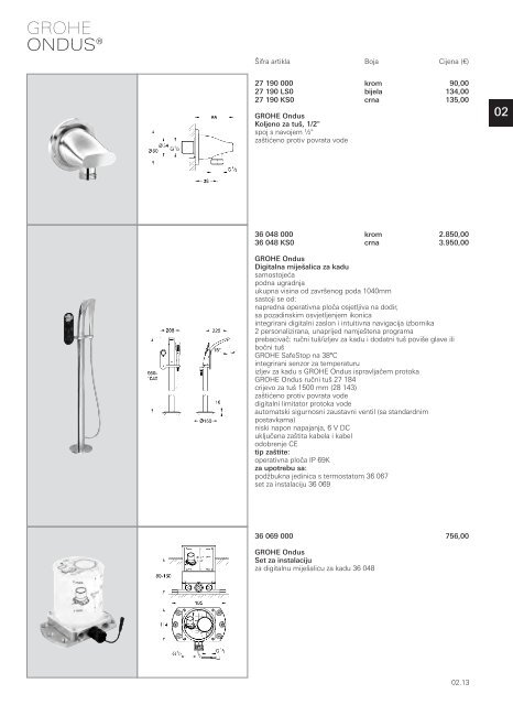 2013 KATALOG - Grohe