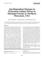 Age-Dependent Changes in Ecosystem Carbon Fluxes in Managed ...