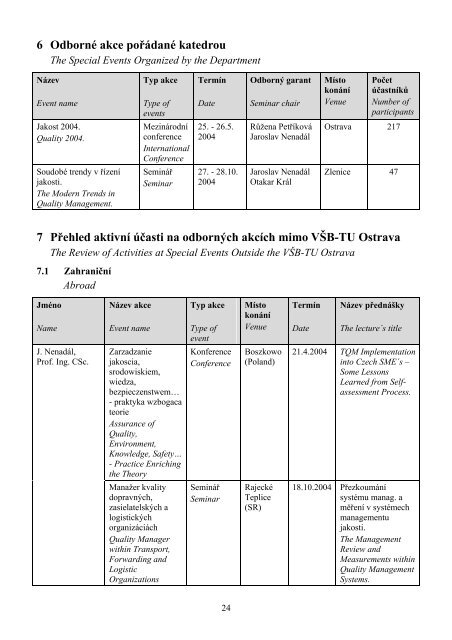 Katedra kontroly a ÅÃ­zenÃ­ jakosti - VysokÃ¡ Å¡kola bÃ¡ÅskÃ¡ - TechnickÃ¡ ...