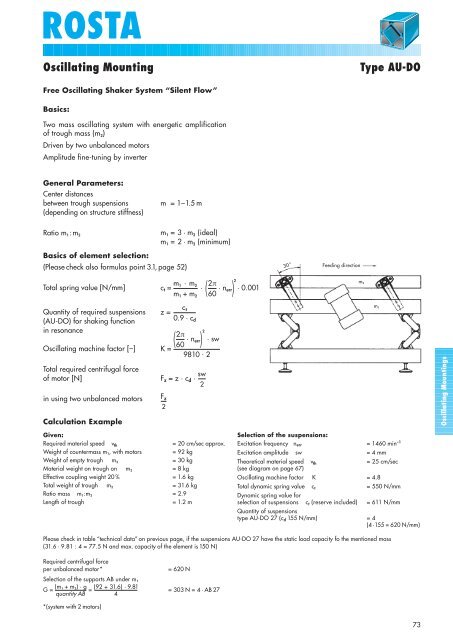 ROSTA OSCILLATING MOUNTINGS - Jens S Transmisjoner