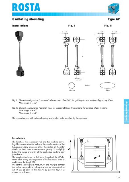 ROSTA OSCILLATING MOUNTINGS - Jens S Transmisjoner