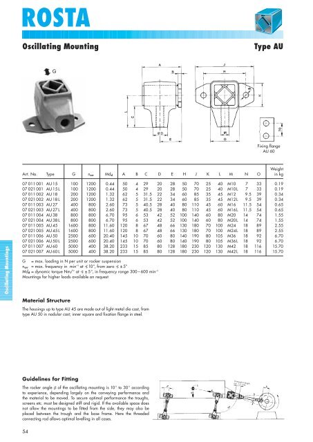 ROSTA OSCILLATING MOUNTINGS - Jens S Transmisjoner