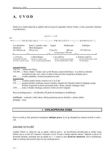 Rimsko pravo (1) - Student Info