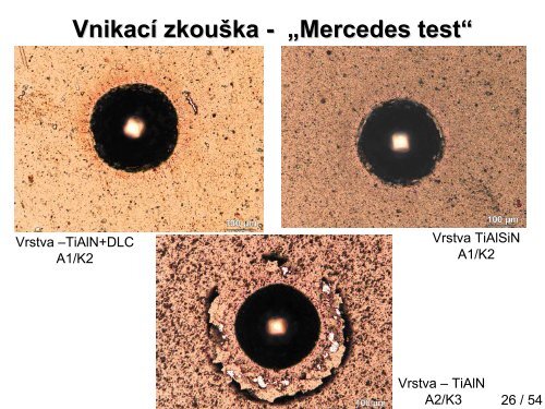 Souvislost metod hodnocenÃ­ adhezivnÄ kohezivnÃ­ho ... - ATeam