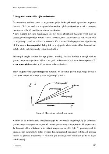 110 5. Magnetni materiali in njihove lastnosti Äe ... - Student Info