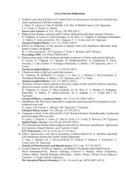 List of Selected Publications 1. Synthesis and characterization of Cu ...