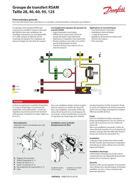 Groupe de transfert RSAM Taille 28, 40, 60, 95, 125 - Danfoss ...