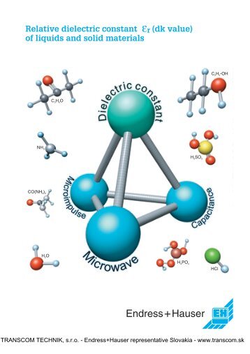 dielectric constant - Transcom Technik