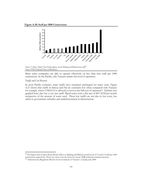 EAP - The Pacific Infrastructure Challenge - World Bank (2006).pdf