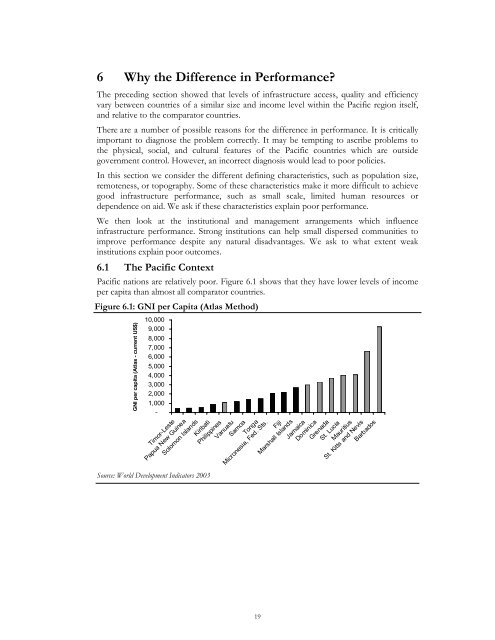 EAP - The Pacific Infrastructure Challenge - World Bank (2006).pdf